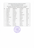 MASTERS LIST.pdf